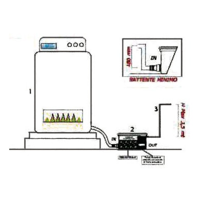 NEUTRAL BOX MAN pump avec pompe- DIFF - 110580