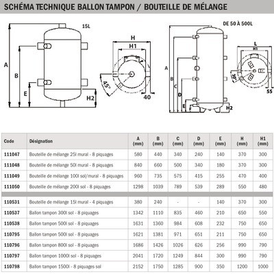 Ballon tampon 1500l 8 piquages sol- DIFF - 110798