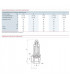 Soupape chauffage 3b molette FF1/2"- GOETZE - 651MHIK-15-F/F-1 3B