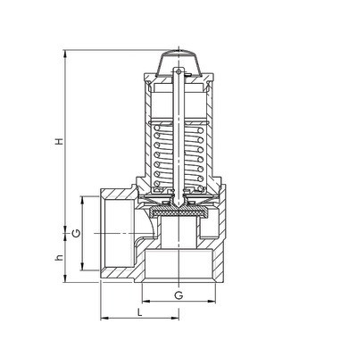 Soupape chauffage 5b molette F1"1/2- GOETZE - 651MHIK-40-F/F-4 5B