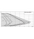 Circulateur stratos maxo 40/0.5-12- WILO - 2164584