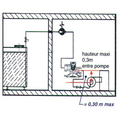 Soupape anti-siphon FF3/8"- DIFF - 309215
