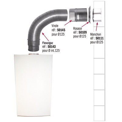 FLEXORGAZ Ø125mm- ISOTIP JONCOUX - 644125