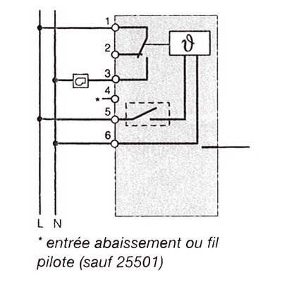 Thermostat simple électronique- HAGER - 25513