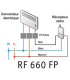 Récepteur Rf6600FP chauffage électrique radio- DELTA DORE - 6050561