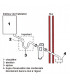 Neutraliseur CONDENSAFE- SENTINEL - CONDENSAFE-PLUS-FR