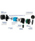 Circulateur NMT MINI 25/60-180- IMP PUMPS - 979525371