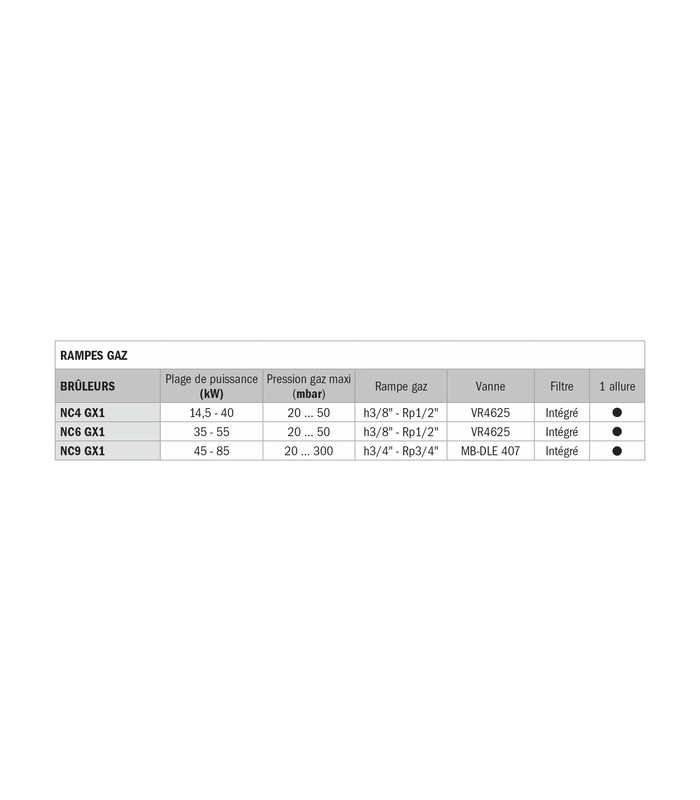 Brûleur gaz CBNC4 GXE CUENOD 3836557 — free download